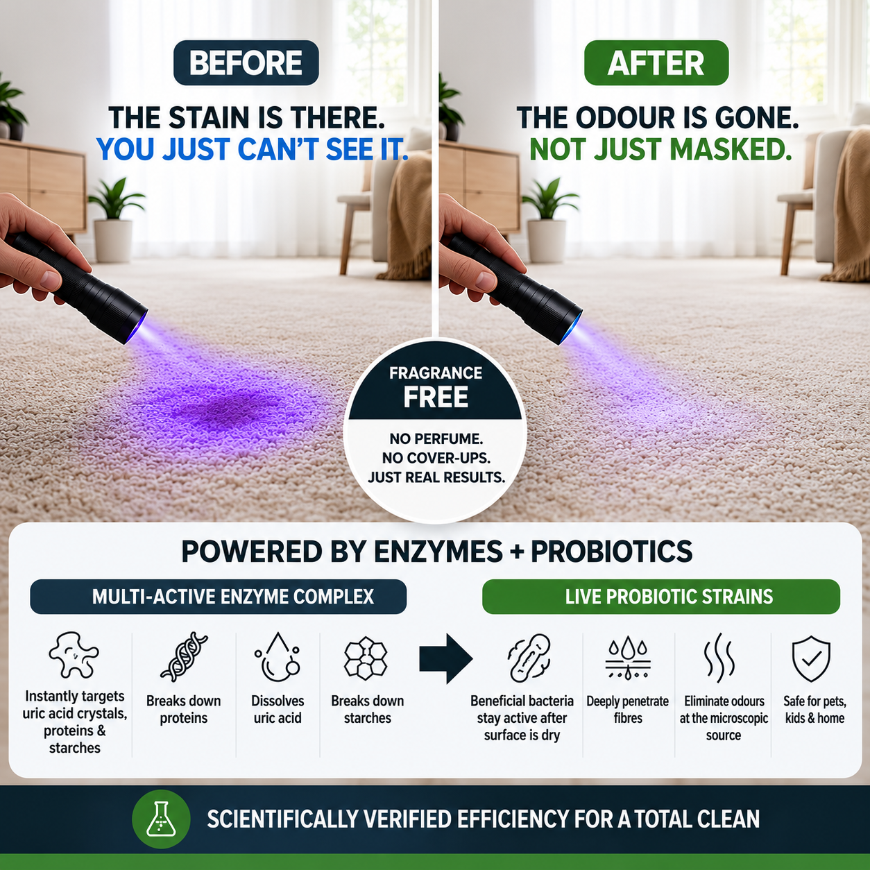 PurePup Pet Stain and Odor Remover